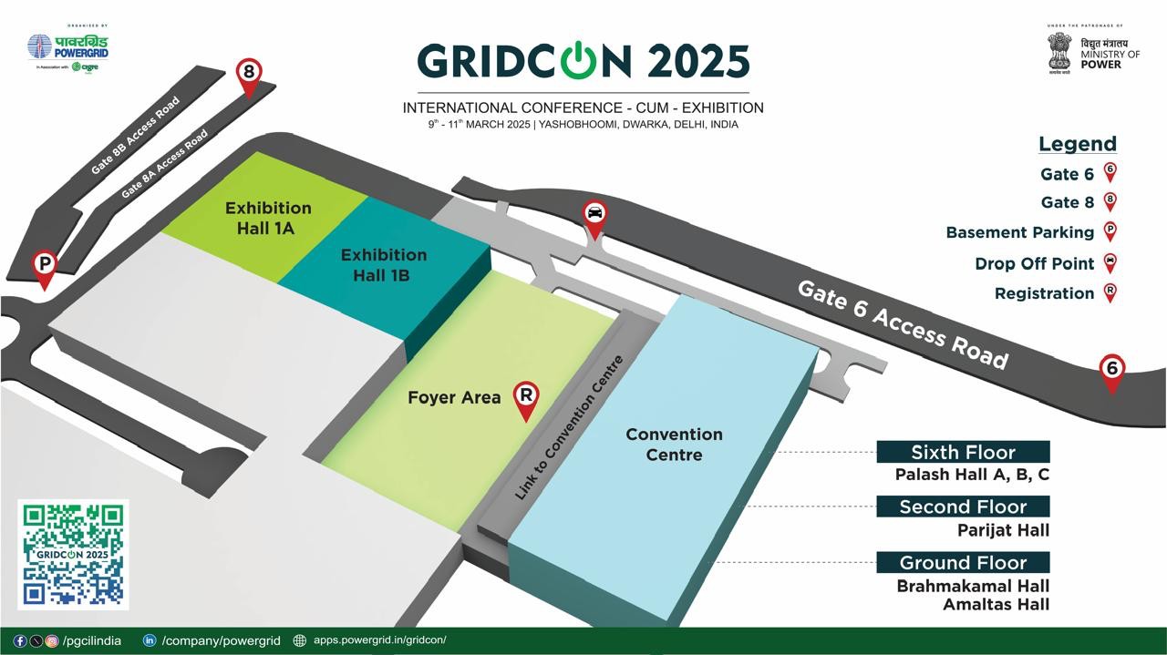 About GRIDCON